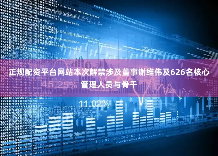 正规配资平台网站本次解禁涉及董事谢维伟及626名核心管理人员与骨干