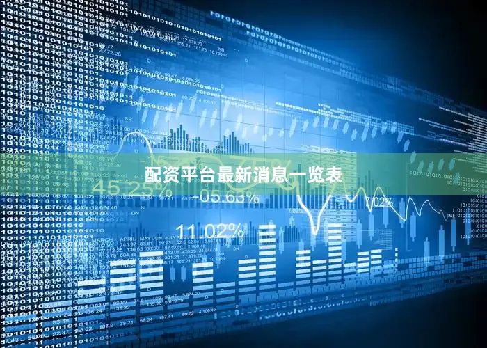 配资平台最新消息一览表