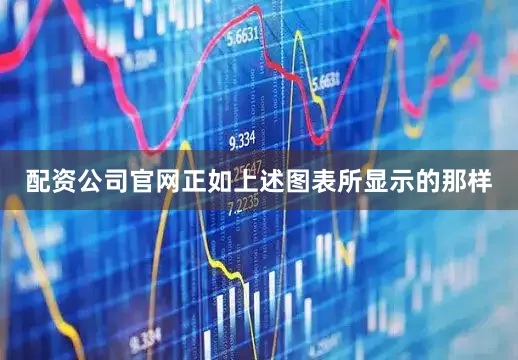 配资公司官网正如上述图表所显示的那样